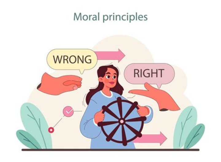 Are all duties moral