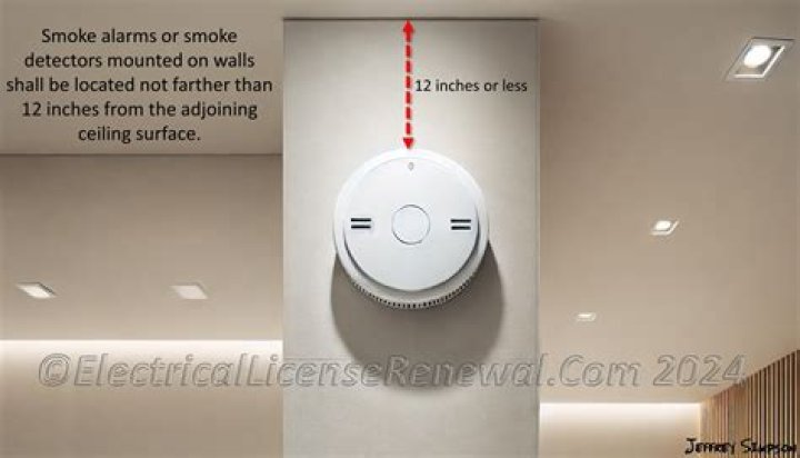 Are all smoke detectors the same size