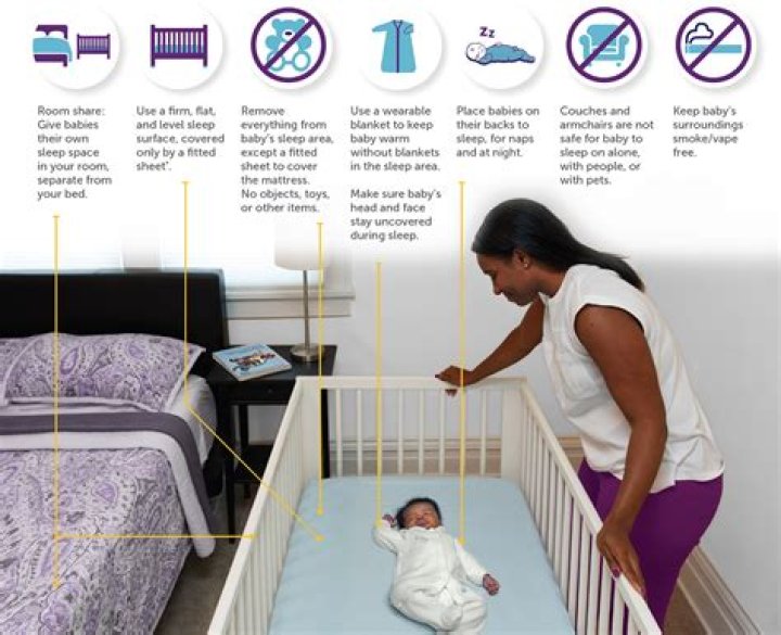 Are cribs safe for newborns