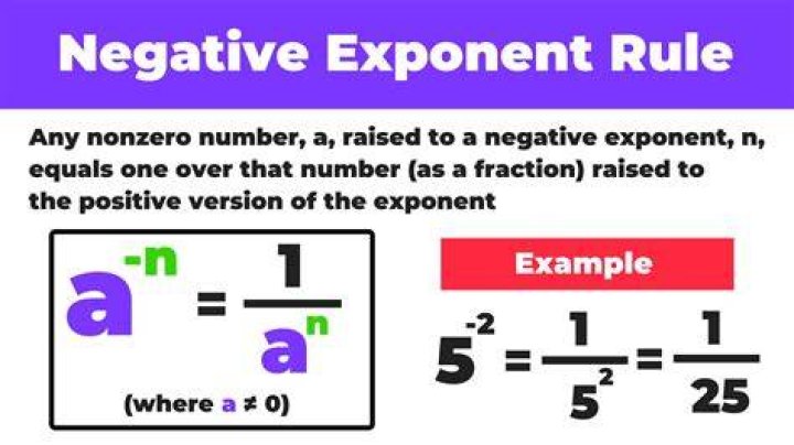 Are exponents natural numbers