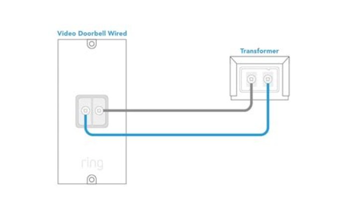 Are most doorbells hardwired