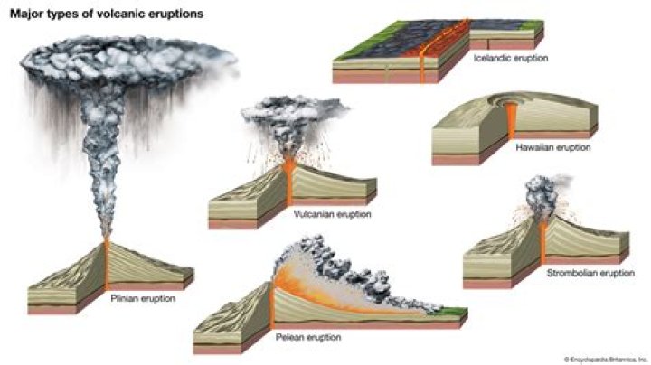 Can a volcano have multiple craters