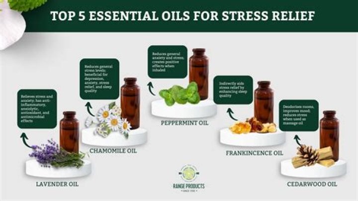Can essential oils reduce anxiety