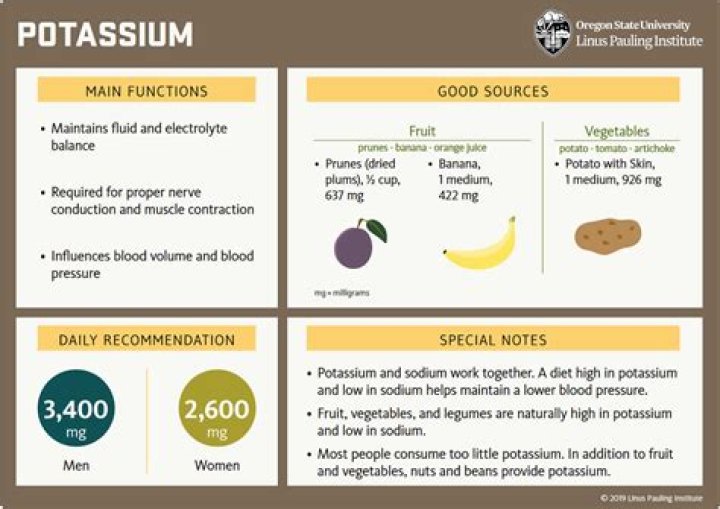 Can high potassium cause tingling