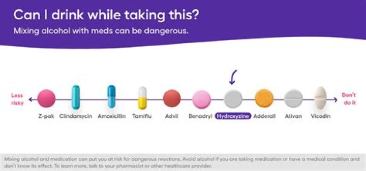 Can I drink alcohol while taking diuretics