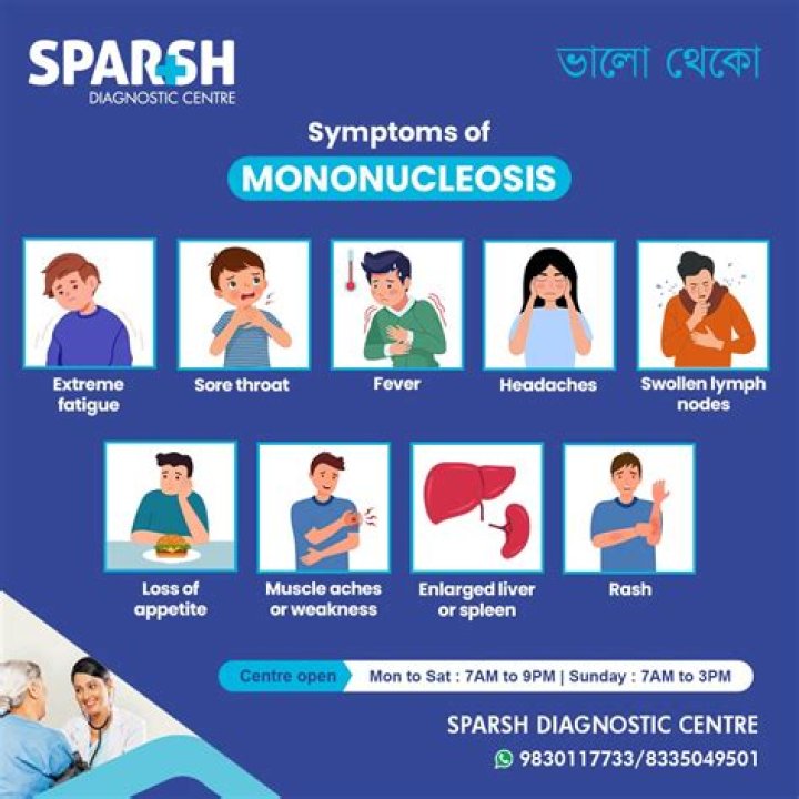 Can Mono cause long term problems