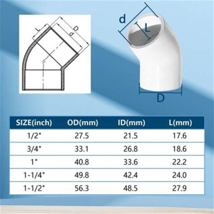 Can PEX pipe bend 90 degrees