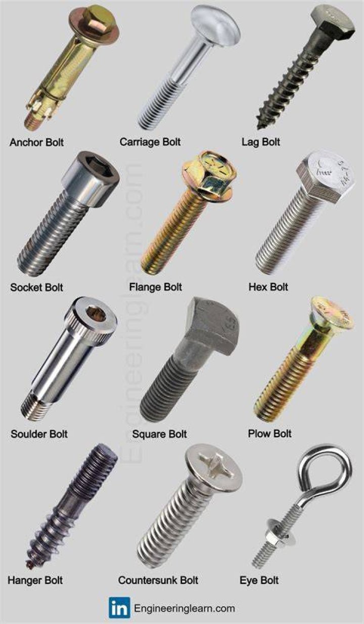 Can u reuse head bolts