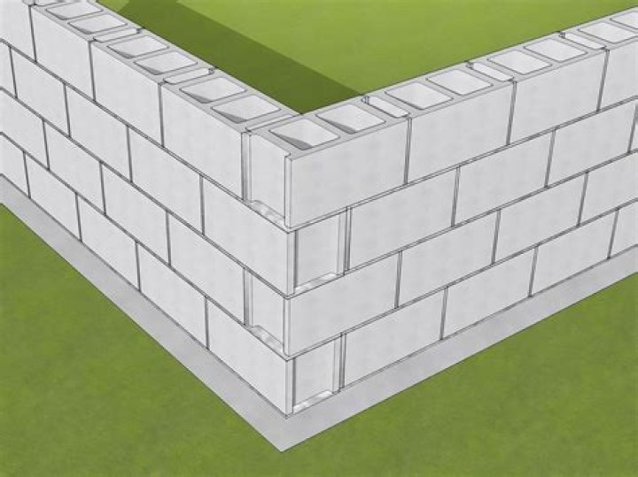 Can you paint a cinder block wall