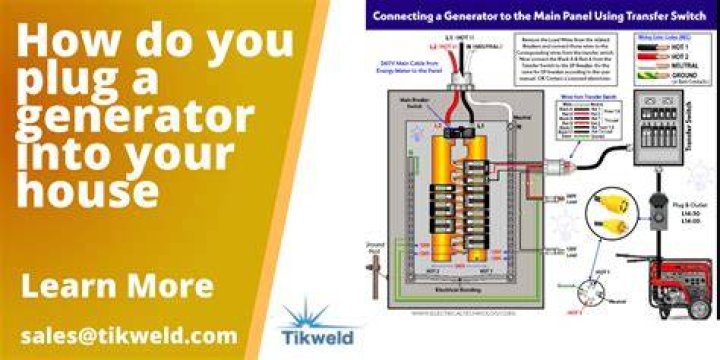 Can you run a generator inside