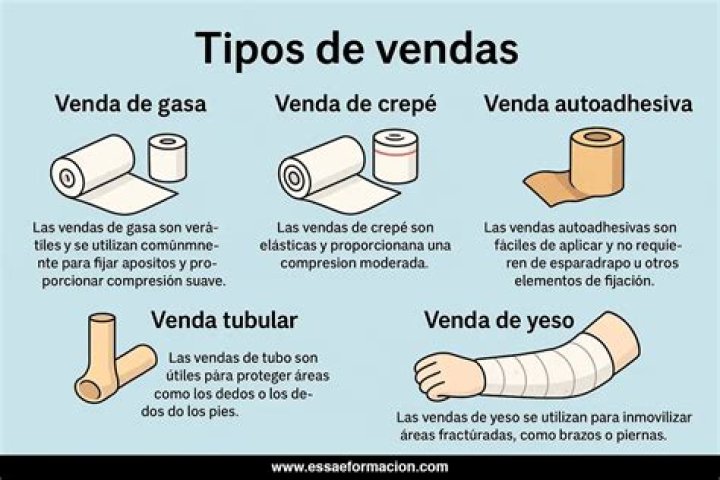 ¿Cuántos tipos de vendajes hay