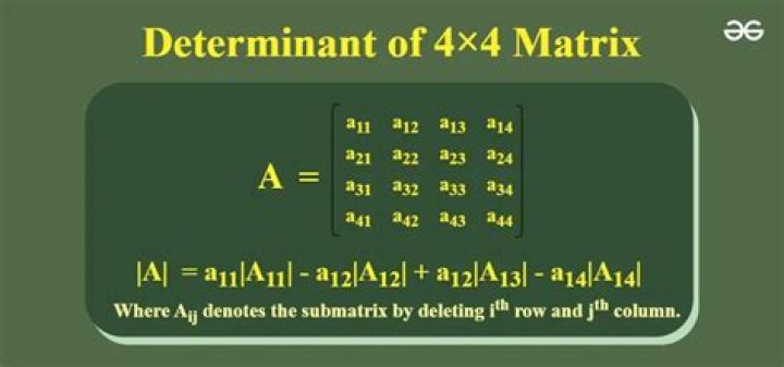Do all matrices have a determinant