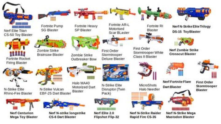 Do all Nerf guns use the same bullets