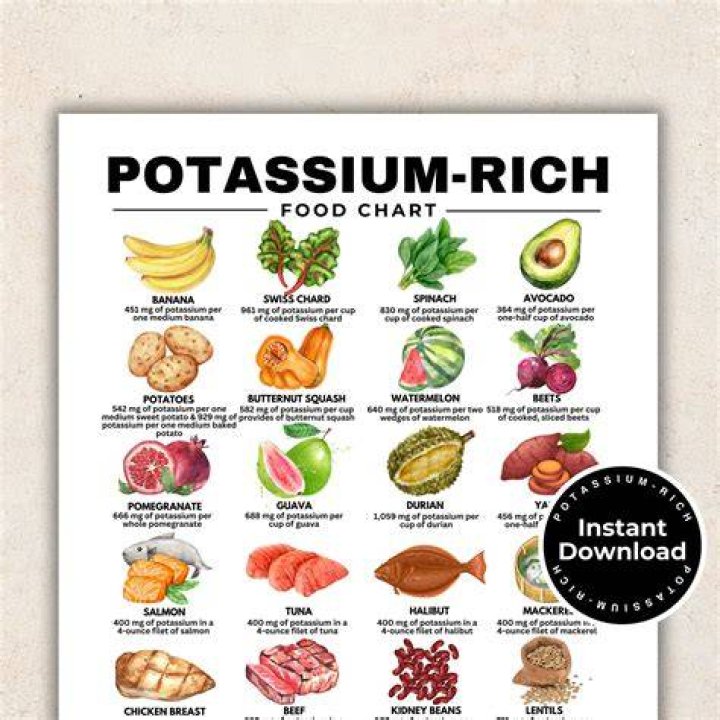 Do carrots contain potassium