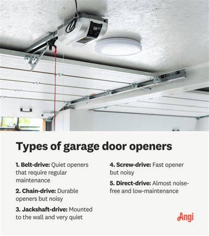 Do garage door openers work without electricity