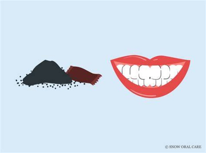 Do grinds pouches stain your teeth