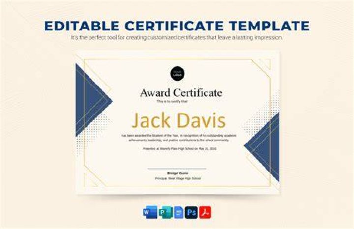 Do I need a Loler certificate