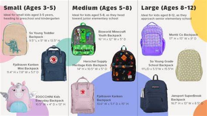 Do kindergarten need backpacks