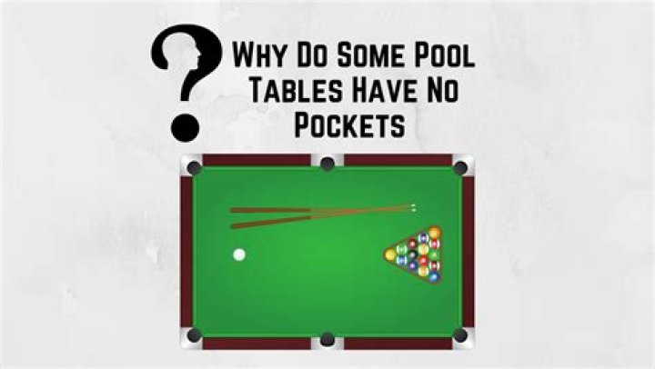 Do pool tables have to be slate