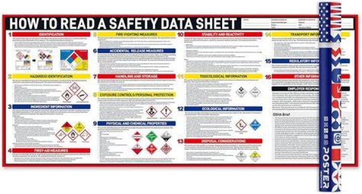 Do SDS sheets need to be printed color