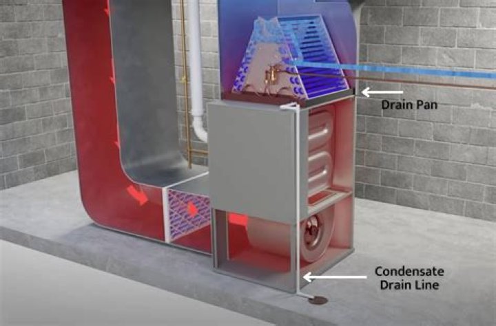 Does a condensing boiler need ventilation