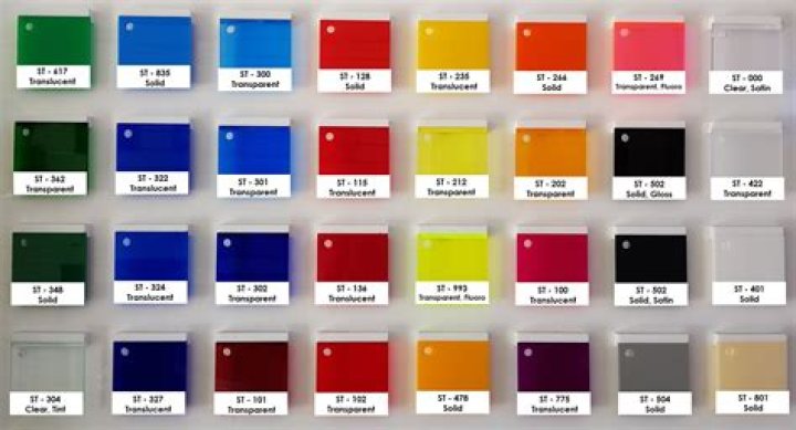 Does acrylic come in different colors