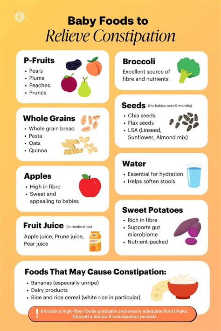Does Apple cause constipation in babies