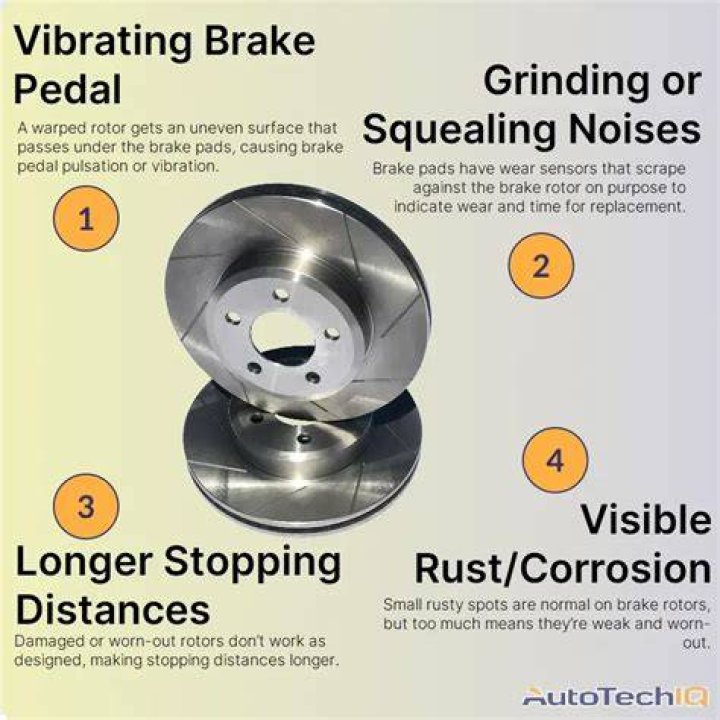 Does brake rotor Quality Matter