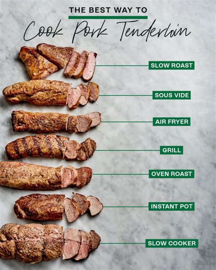 Does brined meat cook faster