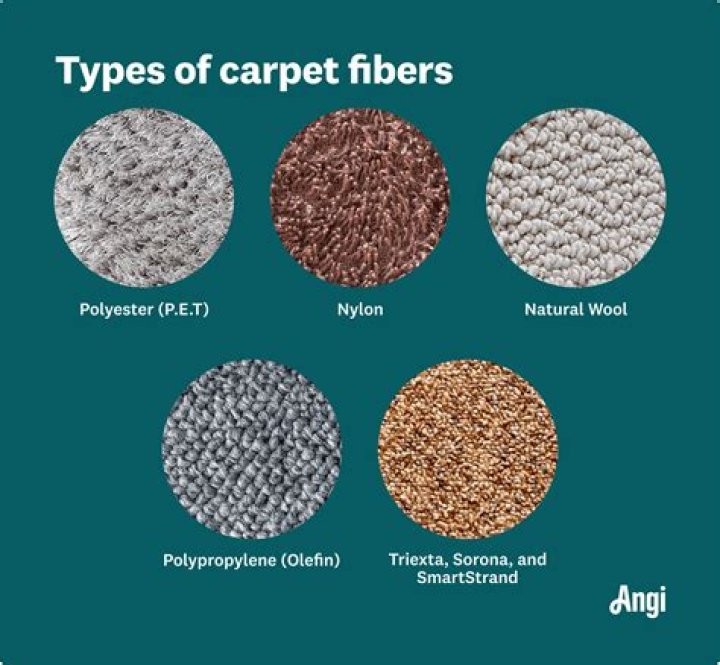 Does carpet decompose