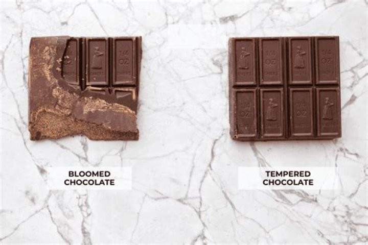 Does chocolate bloom affect taste