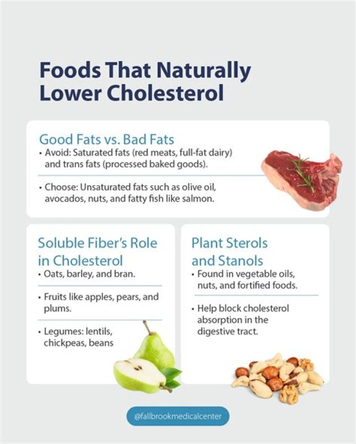 Does cinnamon and honey help lower cholesterol