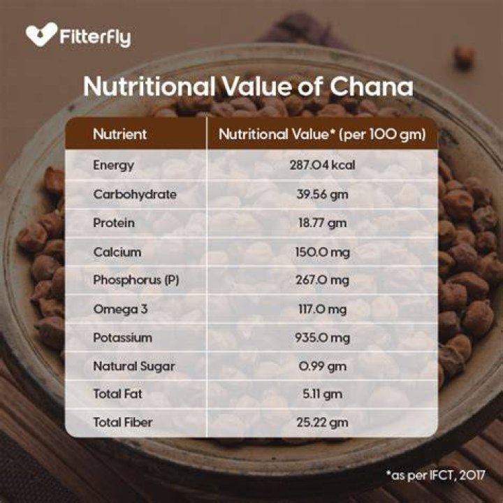 Does cooking food change its nutritional value