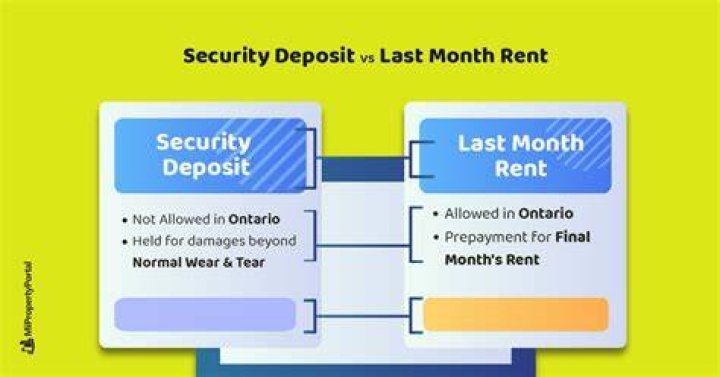Does deposit count as first months rent
