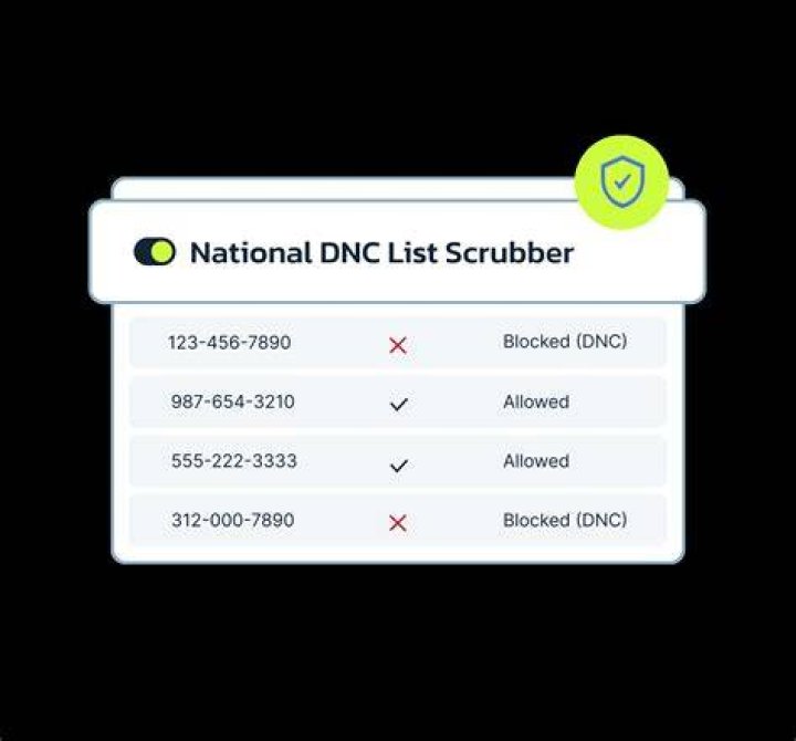 Does Do Not Call list expire