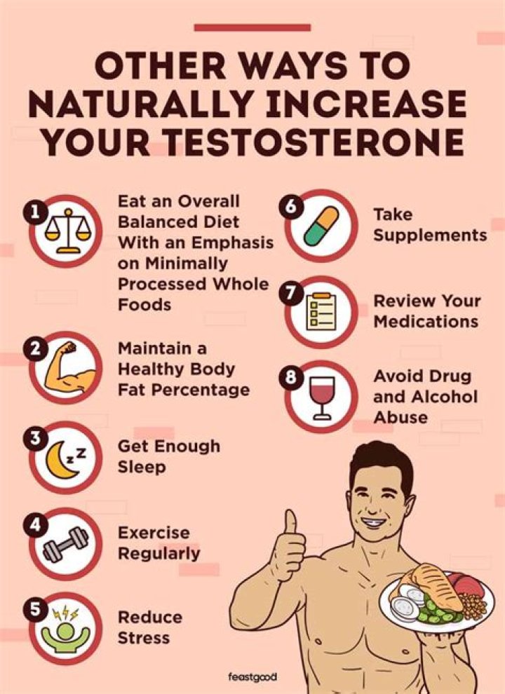 Does flirting increase testosterone