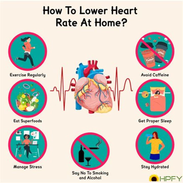 Does GABA lower heart rate