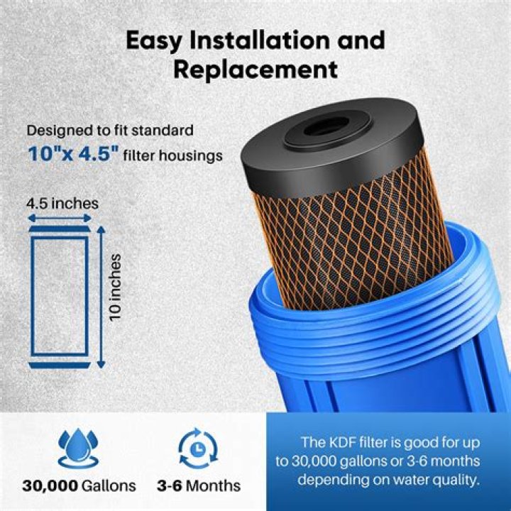Does KDF filter remove chloramine