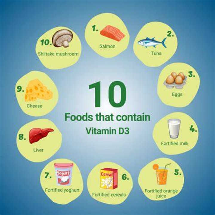 Does lamb contain vitamin D
