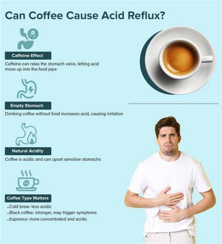 Does lemon juice cause heartburn