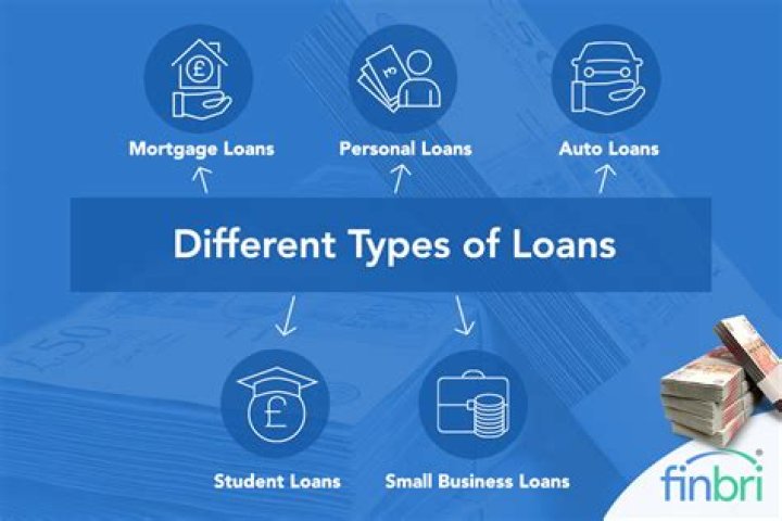 Does LoanMart do personal loans