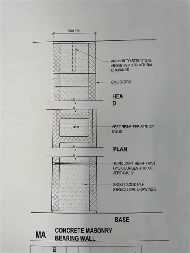 Does masonry sand Harden