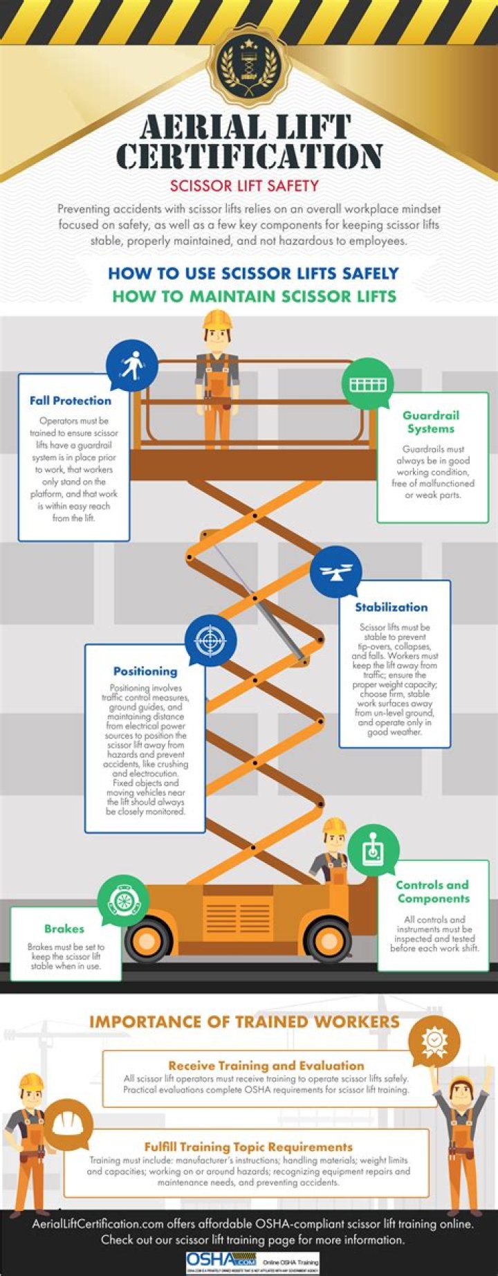 Does OSHA require training for scissor lift