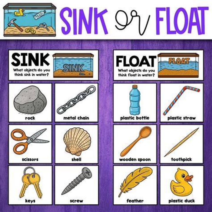 Does PVC float or sink in water