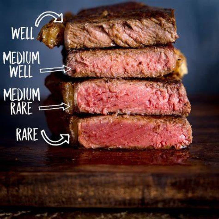 Does raw steak have sodium