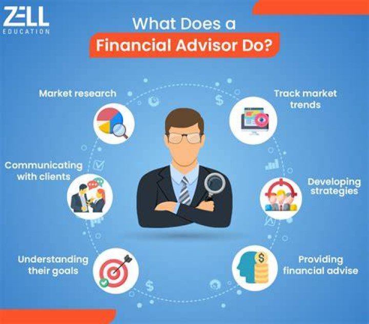 Does Schwab offer financial advisors