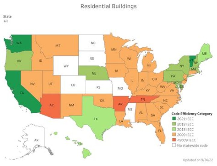 Does Texas have building codes