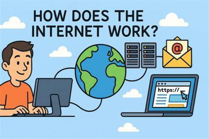 Does the Internet affect the political process