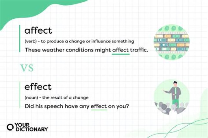 Does Will or effect affect