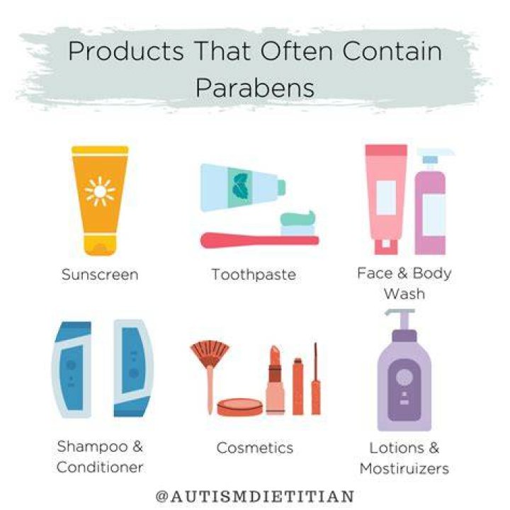 Does younique contain parabens